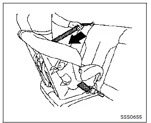 Nissan Rogue. Child restraints