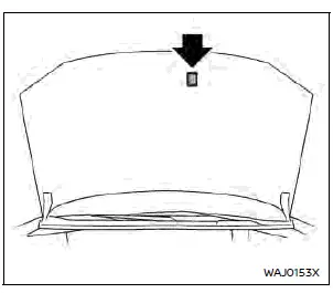 Nissan Rogue. Vehicle identification