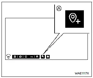 Nissan Rogue. Intelligent Around View Monitor