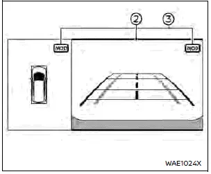 Nissan Rogue. Moving Object Detection (MOD)