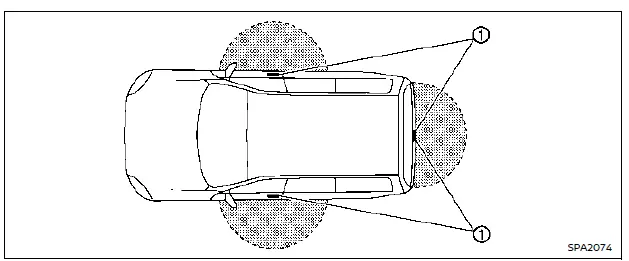 Nissan Rogue. Intelligent Key system