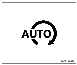 Écran d’informations du système d’arrêt au ralenti Nissan Rogue