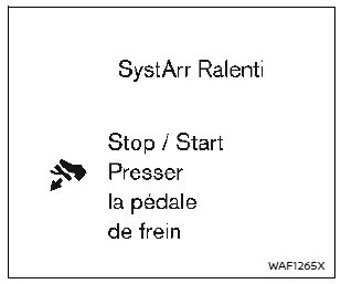 Indication de blocage du système d’arrêt au ralenti