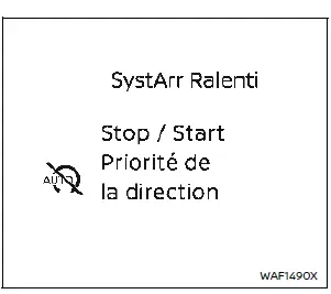 Guide d’arrêt au ralenti – pression insuffisante sur la pédale de frein