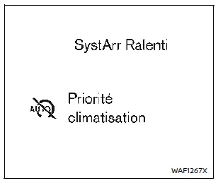 Guide d’arrêt au ralenti – détection du fonctionnement de la direction