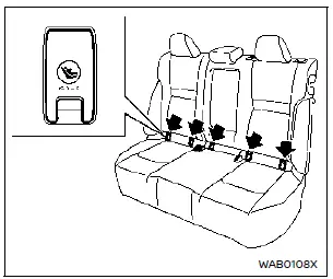 Nissan Rogue : système LATCH/ISOFIX, emplacement des ancrages inférieurs et lanière supérieure de maintien