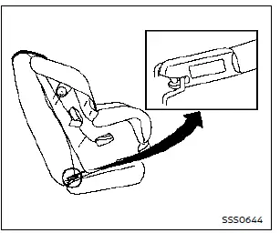 Nissan Rogue : fixation rigide LATCH (connecteurs rigides) pour siège enfant