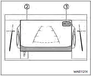 Nissan Rogue – détection MOD en vue avant et vue latérale avant