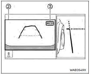 Nissan Rogue – détection MOD en vue arrière et vue latérale avant