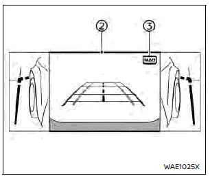 Nissan Rogue – MOD en vue arrière et vue latérale avant