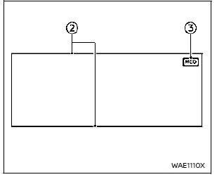 Nissan Rogue – MOD en vue avant élargie