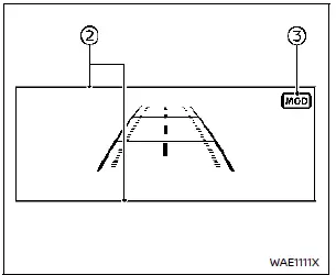 Nissan Rogue – MOD en vue arrière élargie