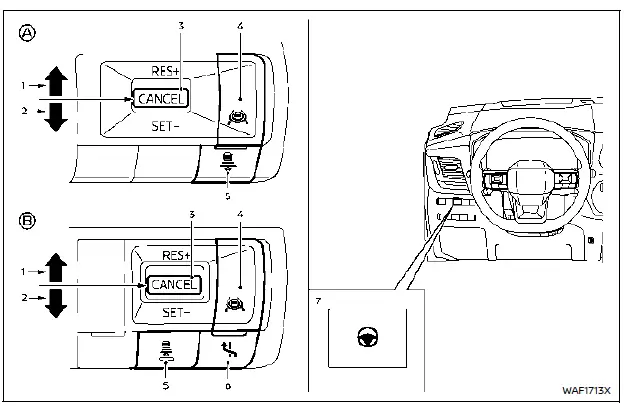 Indicateurs et témoins de fonctionnement ProPILOT Assist 2.1 Nissan Rogue