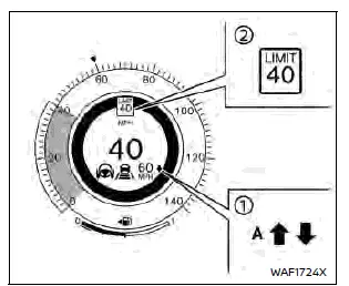 Assistance de limitation de vitesse ProPILOT Assist sur Nissan Rogue