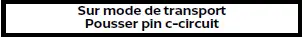 Avertissement: mode de transport - pousser le pin de coupure de circuit (Nissan Rogue)