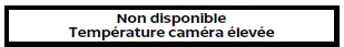Nissan Rogue - non disponible : température caméra élevée