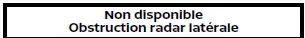 Nissan Rogue - obstruction radar latérale (BSW/RCTA indisponibles)