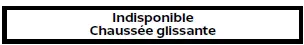 Nissan Rogue - Indisponible chaussée glissante (aides à la conduite)