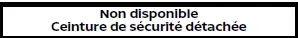 Nissan Rogue - ICC indisponible ceinture conducteur non attachée