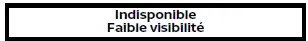 Nissan Rogue - Faible visibilité, assistance de direction indisponible