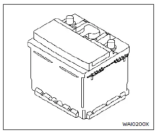 Exemple de démarrage à l’aide d’une batterie de secours Nissan Rogue