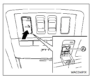 Emplacement du bouton SOS d'assistance d'urgence au plafonnier du Nissan Rogue