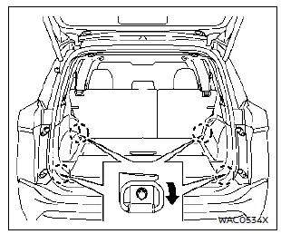 Utilisation des crochets d'arrimage rabattables dans le coffre du Nissan Rogue
