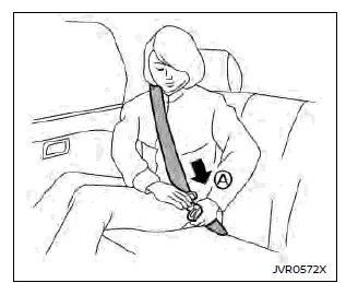 Nissan Rogue : bouclage d’une ceinture de sécurité à trois points avec enrouleur (languette et boucle A)