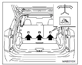 Nissan Rogue : installation de la lanière supérieure de maintien (top tether)