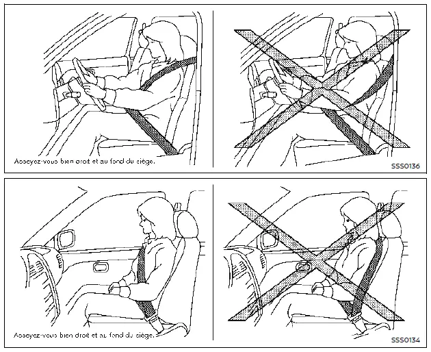 Nissan Rogue : ceintures de sécurité, position correcte de la sangle sous-abdominale et de la ceinture-baudrier