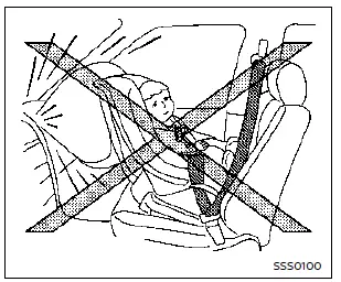 Nissan Rogue : installation d’un siège enfant dos à la route avec ceinture de sécurité — étape 1