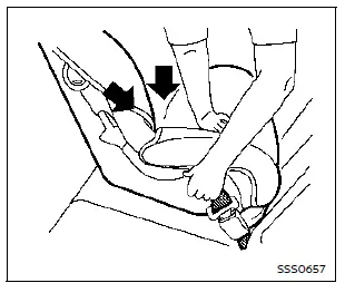 Nissan Rogue : compression du coussin et serrage de la ceinture pour un siège dos à la route — étape 5