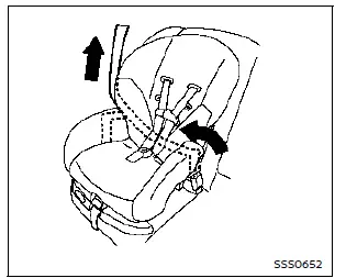 Nissan Rogue : ré-enroulement de la ceinture et suppression du jeu – étape 5