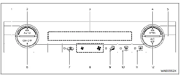Nissan Rogue – climatisation automatique sans commande arrière avec volant chauffant
