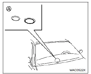 Emplacement du capteur de luminosité sur le tableau de bord du Nissan Rogue