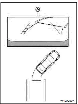 Phase initiale de positionnement pour un stationnement réussi avec le Nissan Rogue