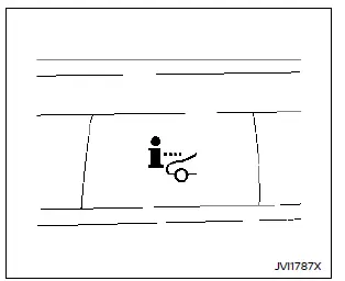 Localisation du bouton d'activation de l'affichage tête haute sur le tableau de bord du Nissan Rogue