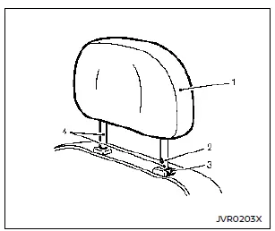 Nissan Rogue : composants de l'appuie-tête/repose-tête non réglable (encoche unique et verrouillage)