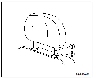 Nissan Rogue : installation de l'appuie-tête/repose-tête, alignement des tiges et sens de montage