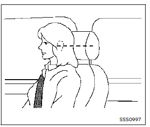 Nissan Rogue : réglage de l'appuie-tête/repose-tête, utilisation du bouton de verrouillage