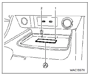 Utilisation du chargeur sans fil pour smartphone dans la console centrale du Nissan Rogue