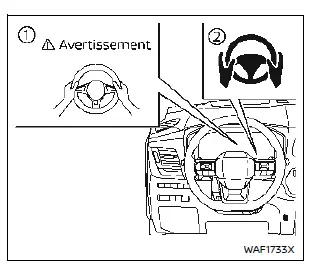 Nissan Rogue – détection des mains sur le volant avec ProPILOT Assist