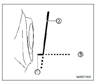 Nissan Rogue – vue latérale arrière pour version Rock Creek