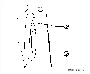 Nissan Rogue – vue latérale avant côté passager