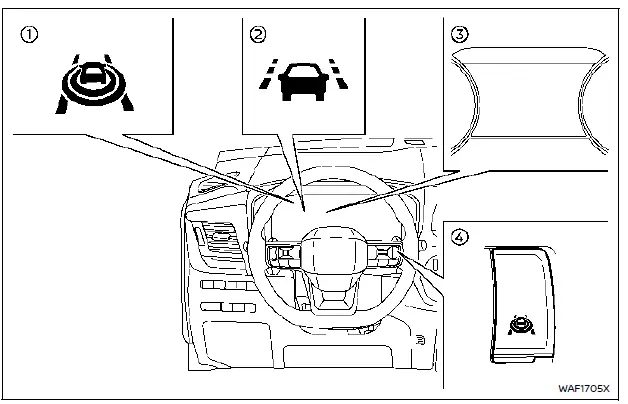 Fonctionnement du système d'intervention de changement de voie intelligent Nissan Rogue