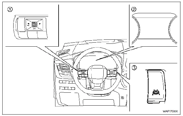 Activation et désactivation du système d'intervention de changement de voie intelligent Nissan Rogue