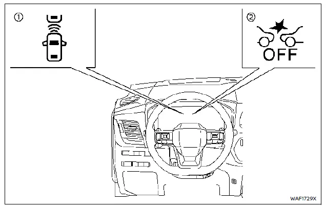 Nissan Rogue – fonctionnement du détecteur de collision frontale intelligent