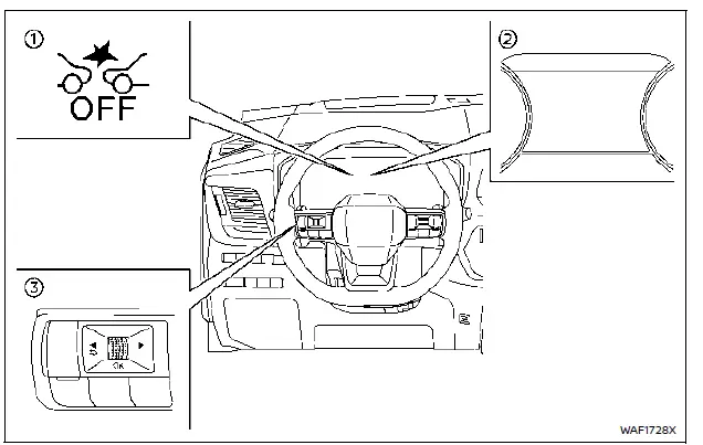 Nissan Rogue – activation et désactivation du détecteur de collision frontale intelligent