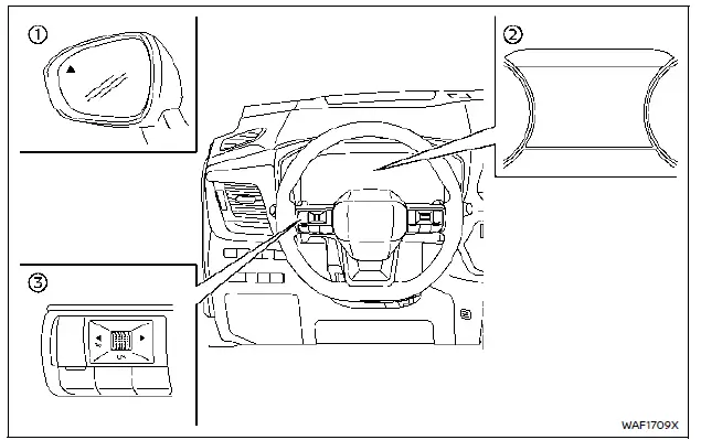 Nissan Rogue fonctionnement du système RCTA