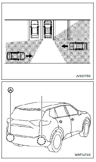 Nissan Rogue capteurs radar arrière du système RCTA